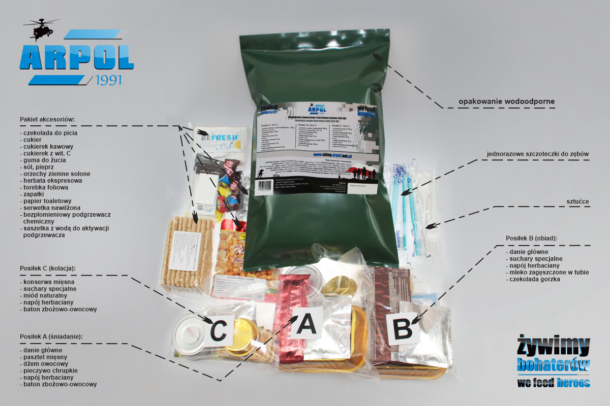 CAŁODNIOWY PAKIET LĄDOWY PC "LĄD " 1 - obrazek 4